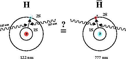 figure61