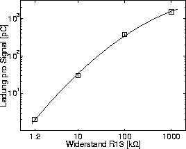 figure3168
