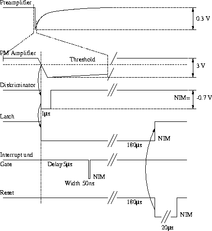figure306