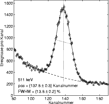 figure393