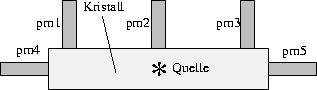 figure424
