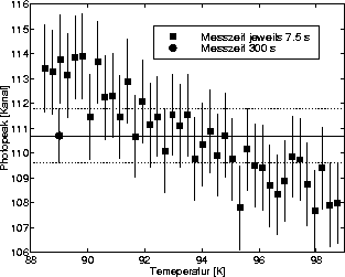 figure449