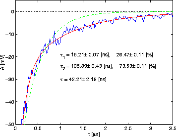figure472