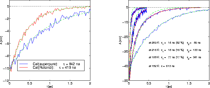 figure485