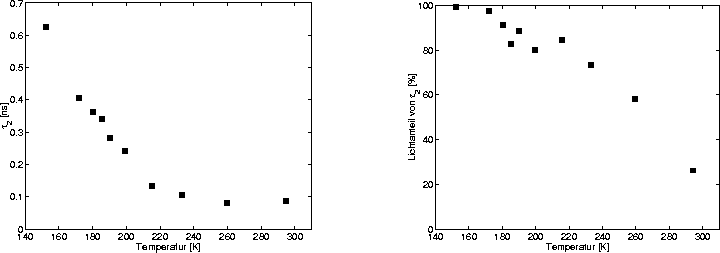 figure499