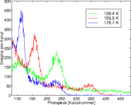figure516