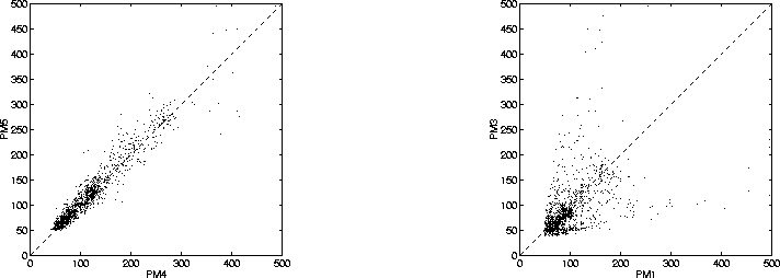 figure596
