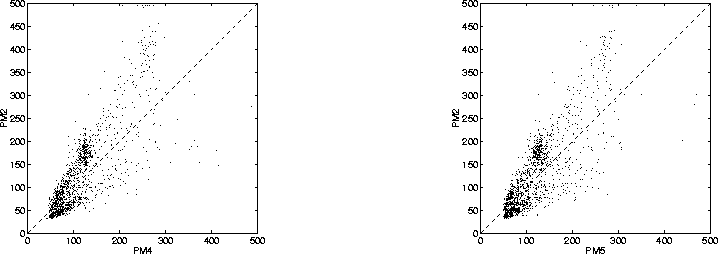 figure610
