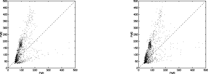figure622