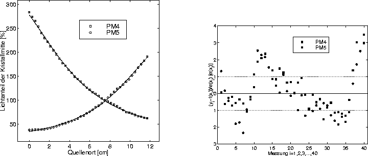 figure639