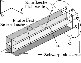 figure657