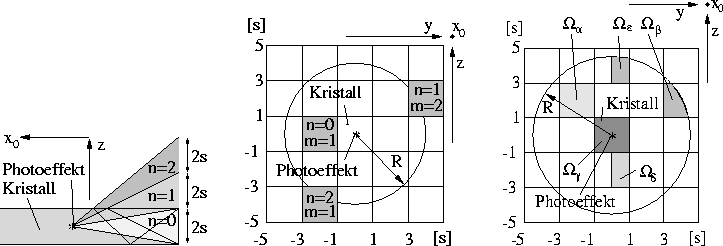 figure682