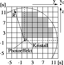 figure707