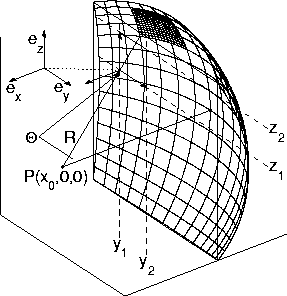 figure3630