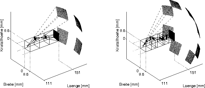 figure907