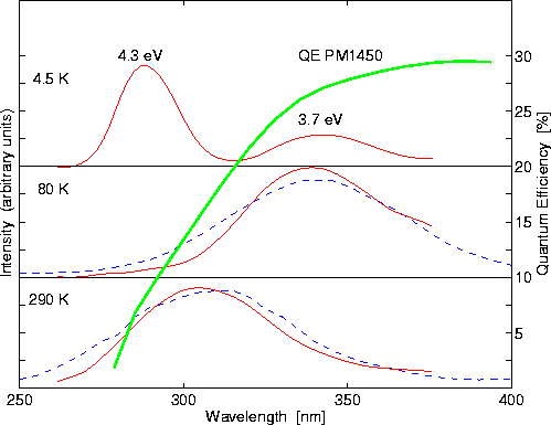 figure1152