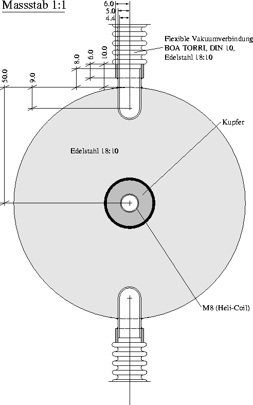figure1313