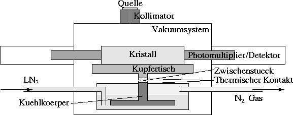figure140